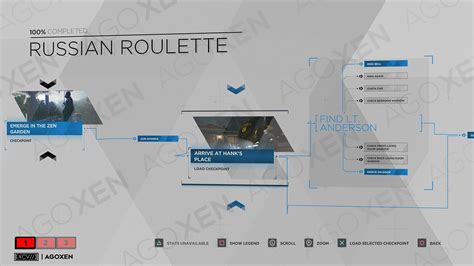 russian roulette flowchart|Detroit: Become Human Russian Roulette .